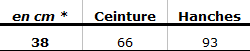 mensurations-B461