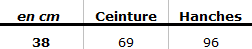 mensurations-B520